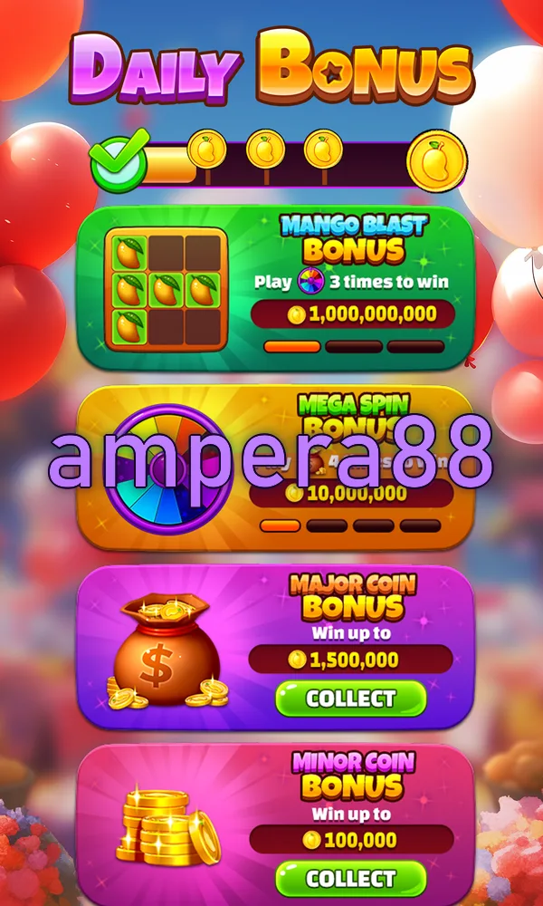 ampera88 Masuk
